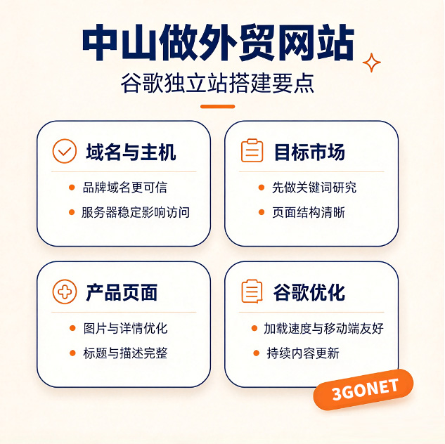 外贸B2B独立站搭建